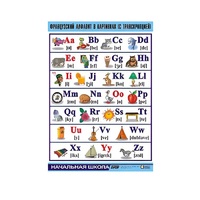 Таблица демонстрационная "Французский алфавит в картинках"(винил 100х140) - «globural.ru» - Йошкар-Ола