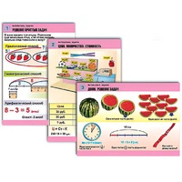 Комплект таблиц для начальной школы "Математика. Задачи" - «globural.ru» - Йошкар-Ола
