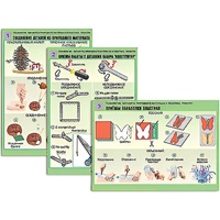 Комплект таблиц для  начальной школы "Технология. Обработка природного материала и пластика" - «globural.ru» - Йошкар-Ола