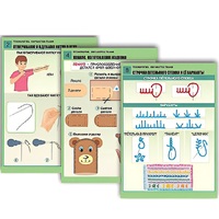 Комплект таблиц для  начальной школы "Технология. Обработка ткани" - «globural.ru» - Йошкар-Ола