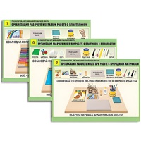 Комплект таблиц для  начальной школы "Технология. Организация рабочего места" - «globural.ru» - Йошкар-Ола