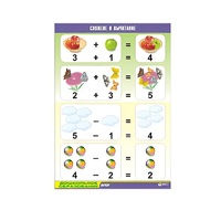 Таблица демонстрационная "Сложение и вычитание" (винил 70x100) - «globural.ru» - Йошкар-Ола