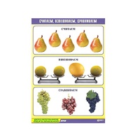 Таблица демонстрационная "Считаем, взвешиваем, сравниваем" (винил 70x100) - «globural.ru» - Йошкар-Ола