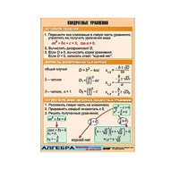 Таблица демонстрационная "Квадратные уравнения" (винил 100х140) - «globural.ru» - Йошкар-Ола