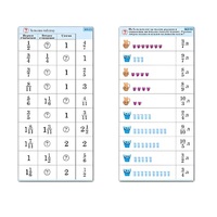 Комплект карточек (10) "Обучающий калейдоскоп. Дроби" - «globural.ru» - Йошкар-Ола
