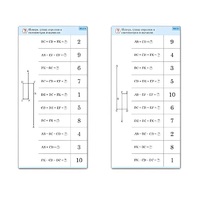 Комплект карточек (10) "Обучающий калейдоскоп. Сложение и вычитание в пределах 10" - «globural.ru» - Йошкар-Ола
