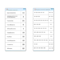Комплект карточек (10) "Обучающий калейдоскоп. Умножение на 2, 5 и 10" - «globural.ru» - Йошкар-Ола