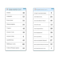 Комплект карточек (10) "Обучающий калейдоскоп. Умножение на 3, 4 и 6" - «globural.ru» - Йошкар-Ола