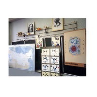 Панель демонстрационная над классной доской - «globural.ru» - Йошкар-Ола