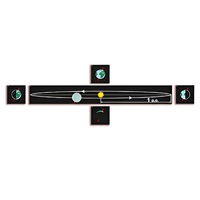 Модель-аппликация "Движение Земли и других планет" - «globural.ru» - Йошкар-Ола