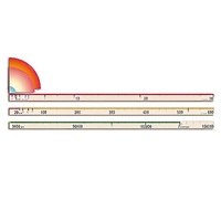 Модель-аппликация "Расстояния в Солнечной системе" - «globural.ru» - Йошкар-Ола