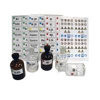 Набор этикеток самоклеющихся (демонстрационный) вариант 1 - «globural.ru» - Йошкар-Ола