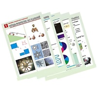 Комплект таблиц по всему курсу физики средней школы (100шт., А1, полноцв, лам.) - «globural.ru» - Йошкар-Ола