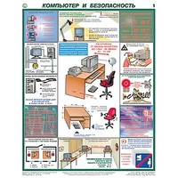 Плакаты "Компьютер и безопасность" (2 листа, размер 450х600) - «globural.ru» - Йошкар-Ола