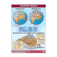 Таблица демонстрационная "Географические координаты" (винил 100x140) - «globural.ru» - Йошкар-Ола