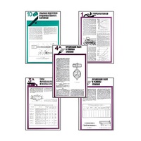 Плакаты ПРОФТЕХ "Хранение картофеля при интенсивной технологии выращивания" (15 пл, винил, 70х100) - «globural.ru» - Йошкар-Ола