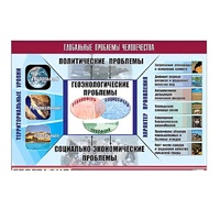 Таблица демонстрационная "Глобальные проблемы человечества" (винил 100x140) - «globural.ru» - Йошкар-Ола