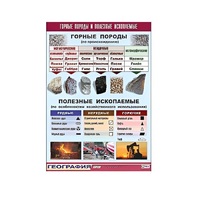 Таблица демонстрационная "Горные породы и полезные ископаемые" (винил 100x140) - «globural.ru» - Йошкар-Ола
