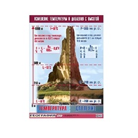 Таблица демонстрационная "Изменение температуры и давления с высотой" (винил 100х140) - «globural.ru» - Йошкар-Ола