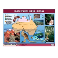 Таблица демонстрационная "Объекты всемирного наследия в Австралии" (винил 70х100) - «globural.ru» - Йошкар-Ола