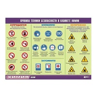 Таблица демонстрационная "Правила техники безопасности в кабинете химии" (винил 70х100) - «globural.ru» - Йошкар-Ола