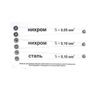 Прибор для демонстрации зависимости сопротивления проводника от его длины, сечения и материала - «globural.ru» - Йошкар-Ола