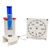 Прибор для изучения газовых законов (с манометром) - «globural.ru» - Йошкар-Ола