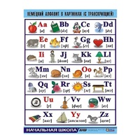 Таблица демонстрационная "Немецкий алфавит в картинках" (винил 70х100) - «globural.ru» - Йошкар-Ола