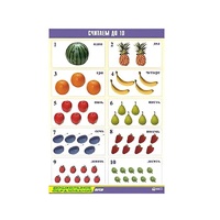 Таблица демонстрационная "Считаем до 10" (винил 70x100) - «globural.ru» - Йошкар-Ола