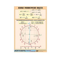 Таблица демонстрационная "Основные тригонометрические тождества" (винил 70х100) - «globural.ru» - Йошкар-Ола