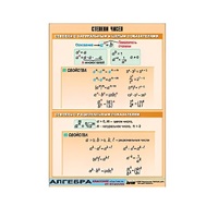 Таблица демонстрационная "Степени чисел" (винил 70х100) - «globural.ru» - Йошкар-Ола