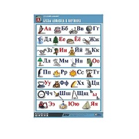 Таблица демонстрационная "Русский алфавит в картинках"(70x100) - «globural.ru» - Йошкар-Ола