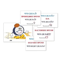 Модель-аппликация "Неопределенная форма глагола. Три времени глагола" (лам.) - «globural.ru» - Йошкар-Ола