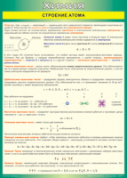 Таблица Строение атома 1000*1400 винил - «globural.ru» - Йошкар-Ола