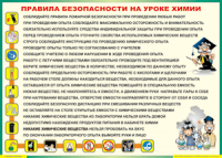 Таблица Правила безопасности на уроке химии 1000*1400 винил	 - «globural.ru» - Йошкар-Ола