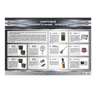 Электрифицированный стенд "Цифровые измерительные приборы" - «globural.ru» - Йошкар-Ола