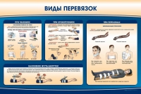 Стенд "Виды перевязок" - «globural.ru» - Йошкар-Ола