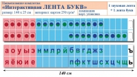 Лента букв интерактивная. Комплект. Учебно наглядное пособие для начальных классов. - «globural.ru» - Йошкар-Ола