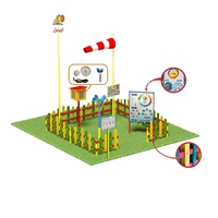 Метеорологическая площадка (комплект Мини плюс-1) - «globural.ru» - Йошкар-Ола
