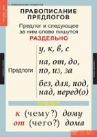 Русский язык 1 класс (комплект таблиц) - «globural.ru» - Йошкар-Ола
