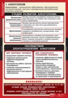ОБЖ Факторы, разрушающие здоровье человека (комплект таблиц) - «globural.ru» - Йошкар-Ола