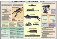 Плакат "30-мм автоматический гранатомет АГС-17" - «globural.ru» - Йошкар-Ола
