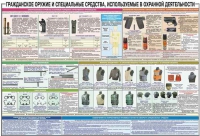 Плакат "Гражданское оружие и спецсредства, используемые в охранной деятельности" - «globural.ru» - Йошкар-Ола