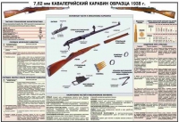Плакат "7,62-мм кавалерийский карабин образец 1938 года" - «globural.ru» - Йошкар-Ола