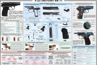 Плакат "9-мм пистолет ИЖ-71" - «globural.ru» - Йошкар-Ола