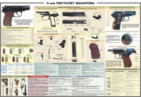 Плакат "9-мм пистолет Макарова" - «globural.ru» - Йошкар-Ола