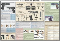 Плакат "9-мм пистолет Ярыгина" - «globural.ru» - Йошкар-Ола