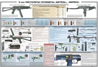 Плакат "9-мм пистолеты-пулеметы «Витязь», «Вереск»" - «globural.ru» - Йошкар-Ола