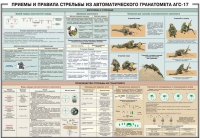 Плакат "Приемы и правила стрельбы из автоматического гранатомета АГС-17" - «globural.ru» - Йошкар-Ола