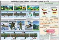 Плакат "Применение реактивных пехотных огнеметов РПО" - «globural.ru» - Йошкар-Ола